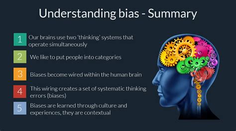 Unconscious bias training. Things To Know About Unconscious bias training. 